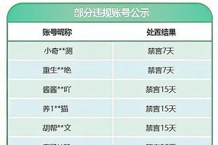 马德兴：为避开卡塔尔联赛，国奥队与卡塔尔热身赛调整为4月2日